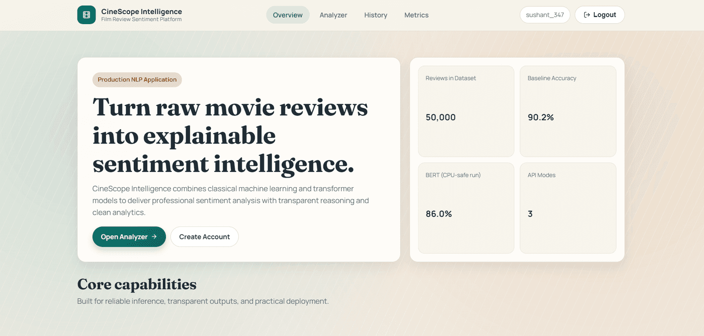 Sushant Gautam | Full Stack Developer and AI Engineer